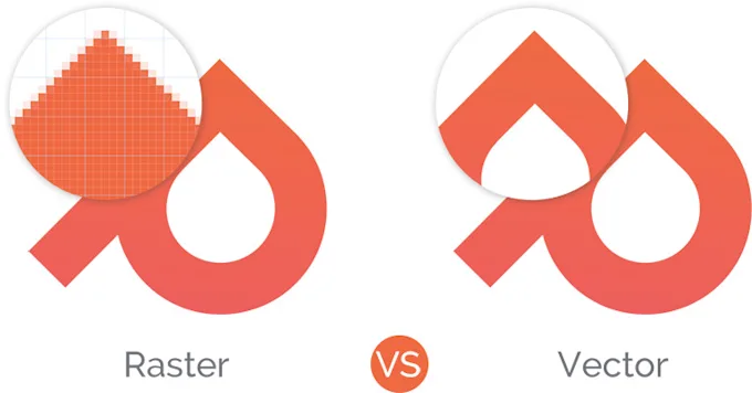 Raster to Vector